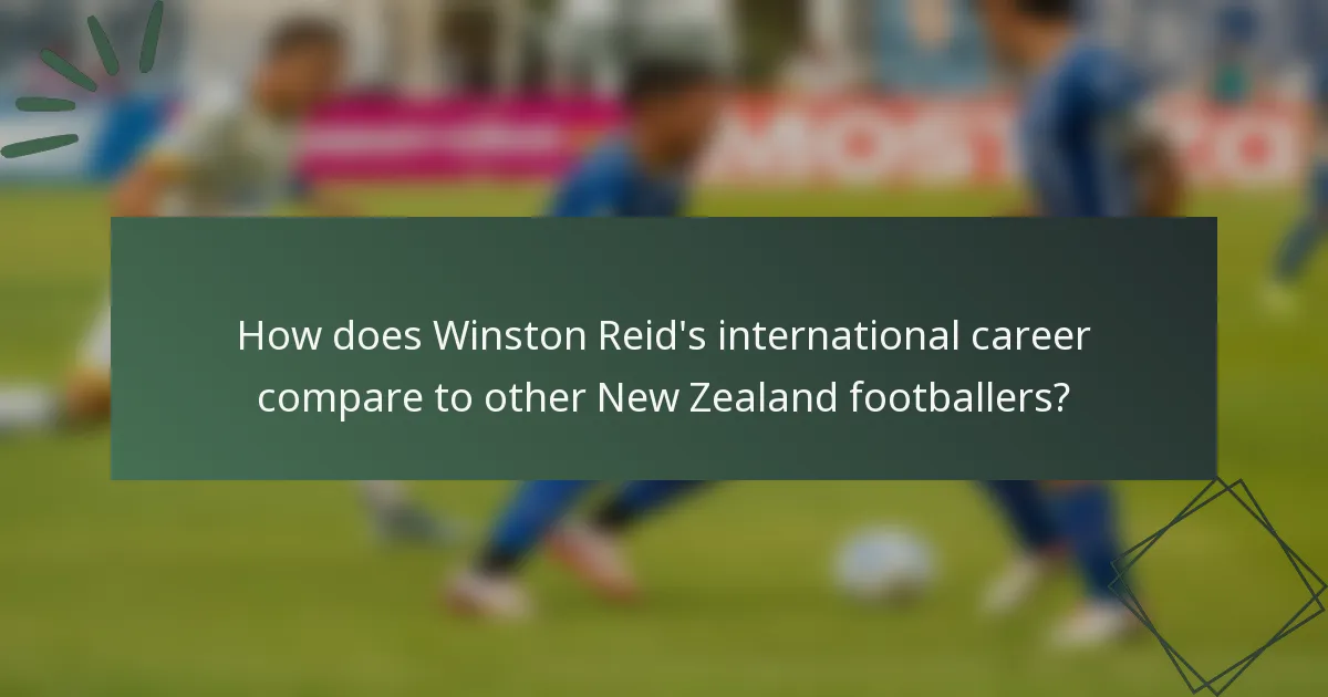How does Winston Reid's international career compare to other New Zealand footballers?