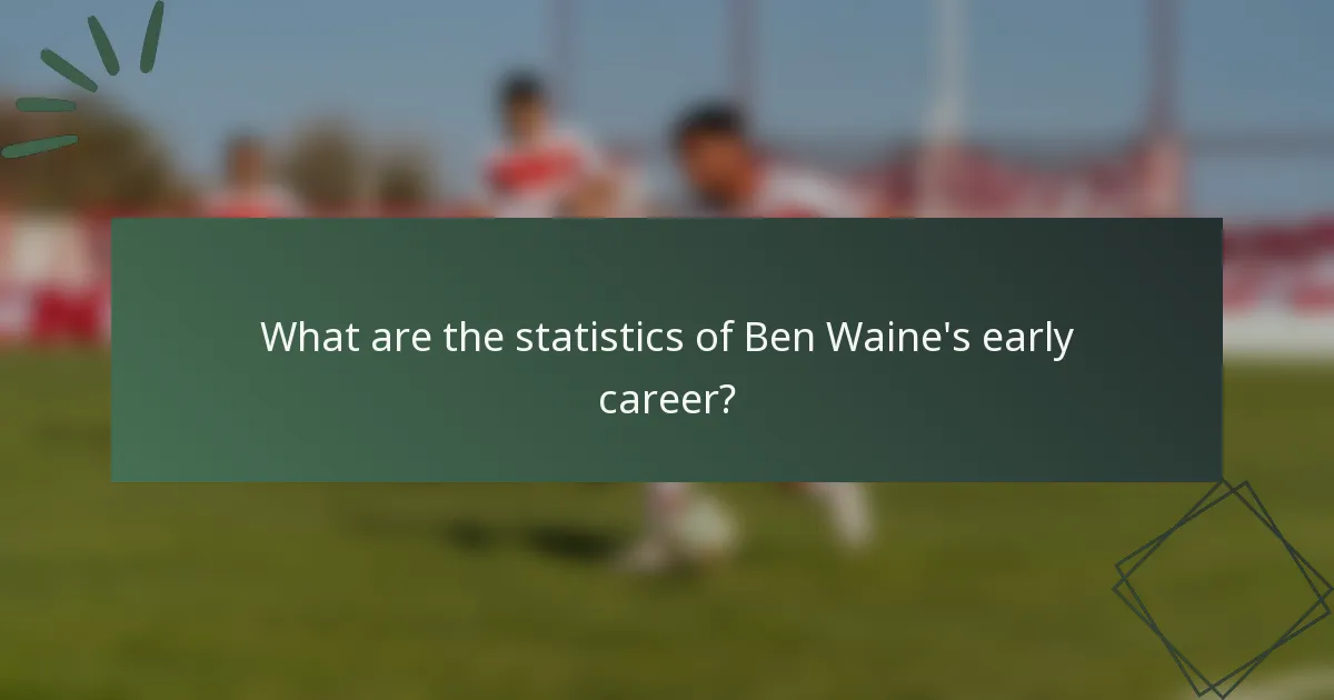 What are the statistics of Ben Waine's early career?