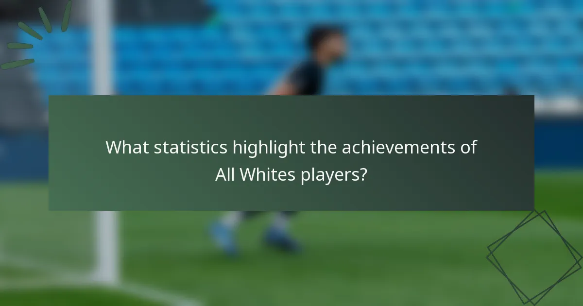 What statistics highlight the achievements of All Whites players?