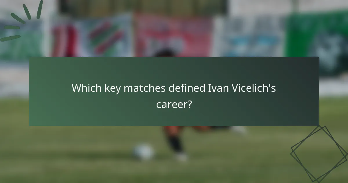 Which key matches defined Ivan Vicelich's career?
